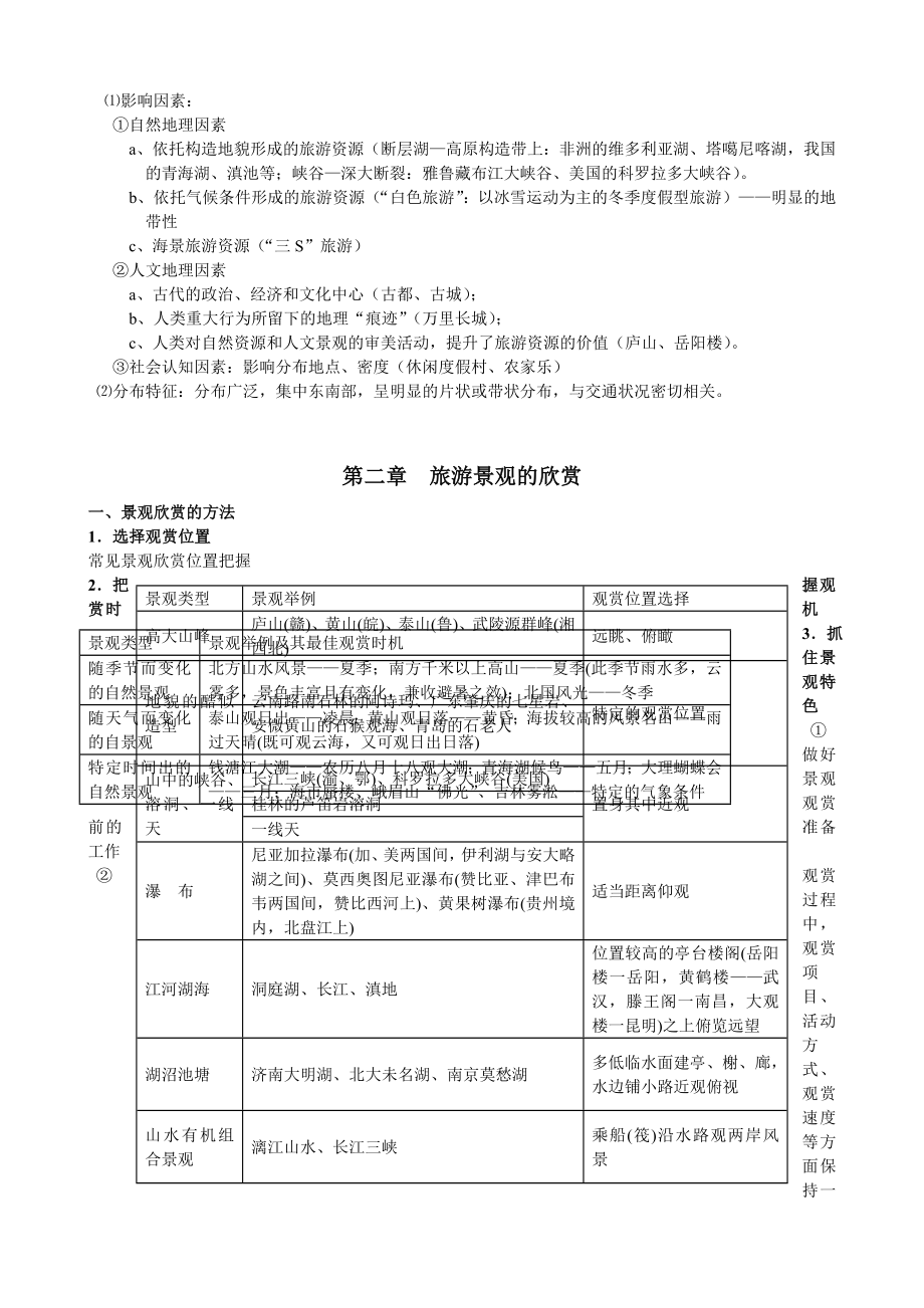 选修三-旅游地理(湘教版)资料.doc_第2页