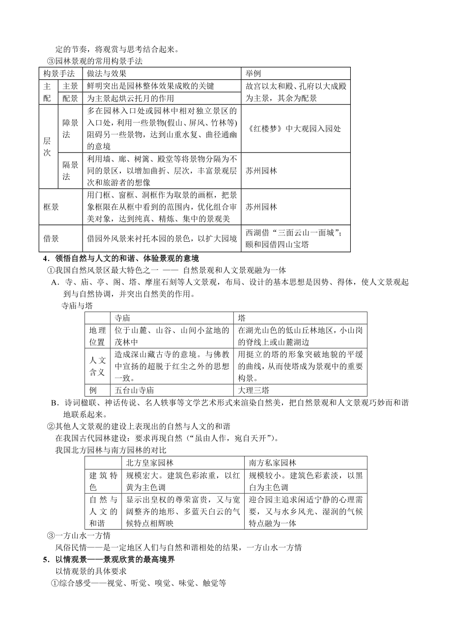 选修三-旅游地理(湘教版)资料.doc_第3页