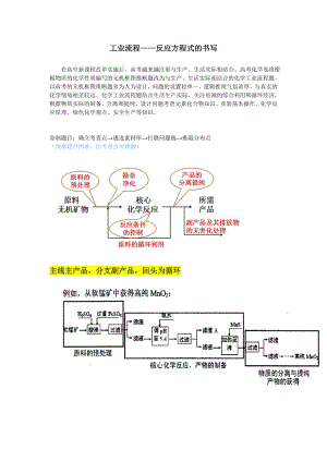 工艺流程中化学方程式的书写.doc