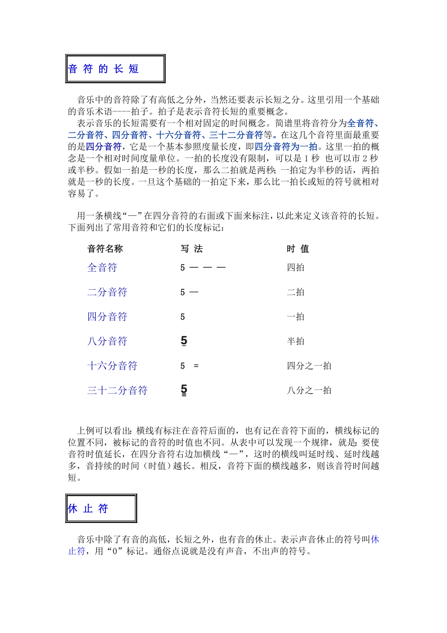 音 乐 和 简 谱 知 识88620[整理版].doc_第3页