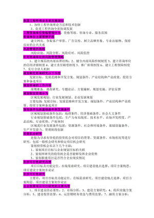 咨询工程师 现代咨询方法与实务 小抄.doc