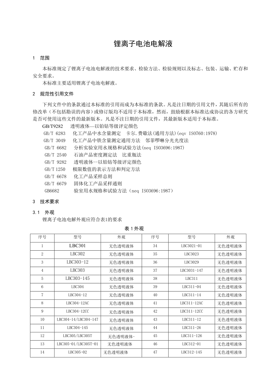 锂离子电池电解液全解.doc_第3页