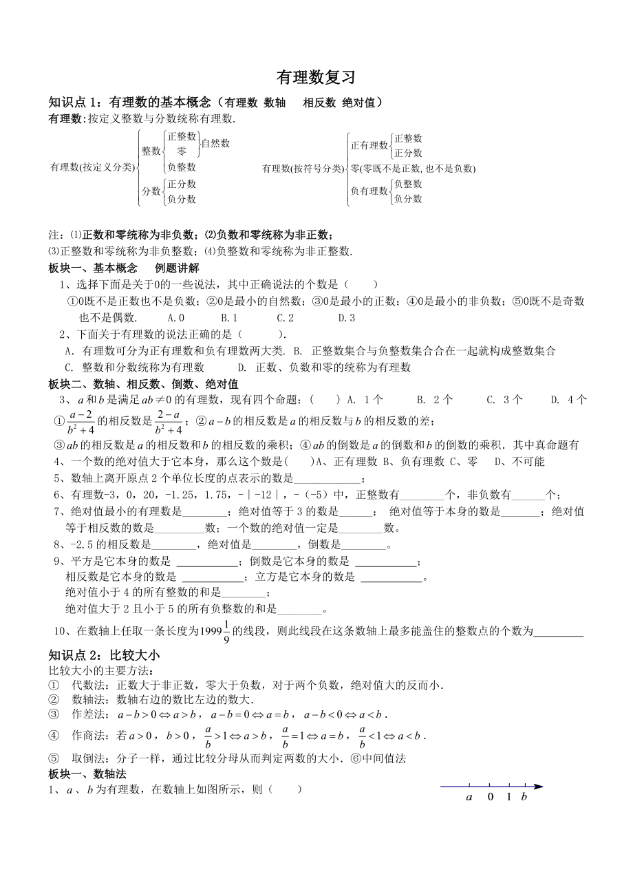 北师大版七年级数学上有理数分类复习题.doc_第1页