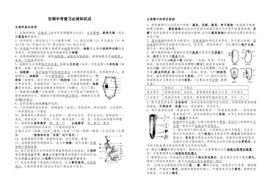 生物中考复习必背知识点全部.doc_第1页