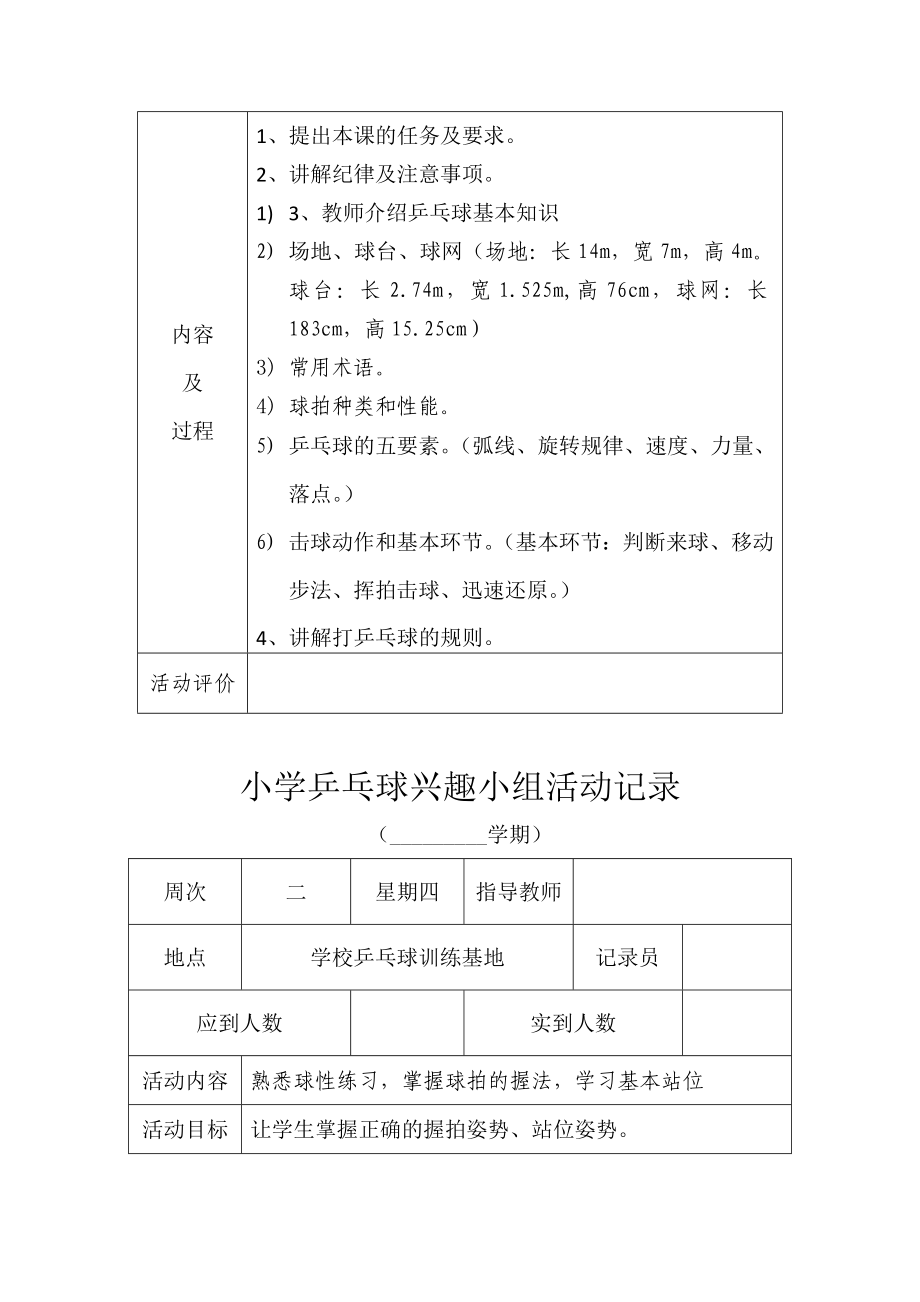 小学乒乓球兴趣小组活动记录表.doc_第2页