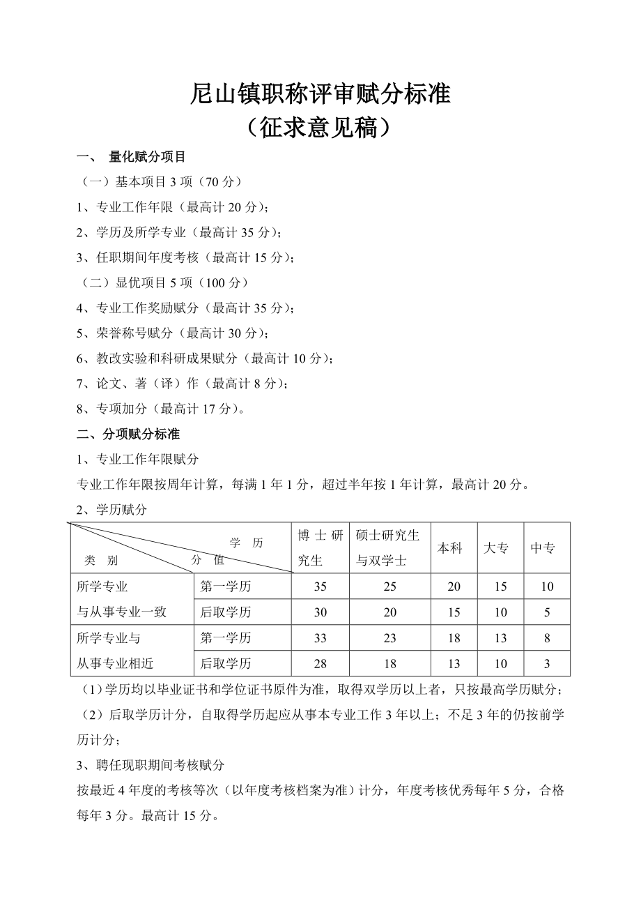 尼山镇职称评审赋分标准.doc_第1页