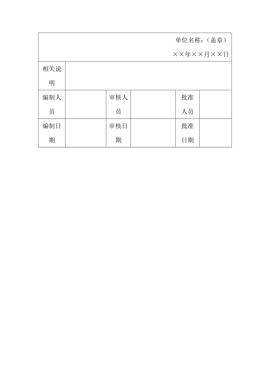 面试录用通知书.doc_第2页