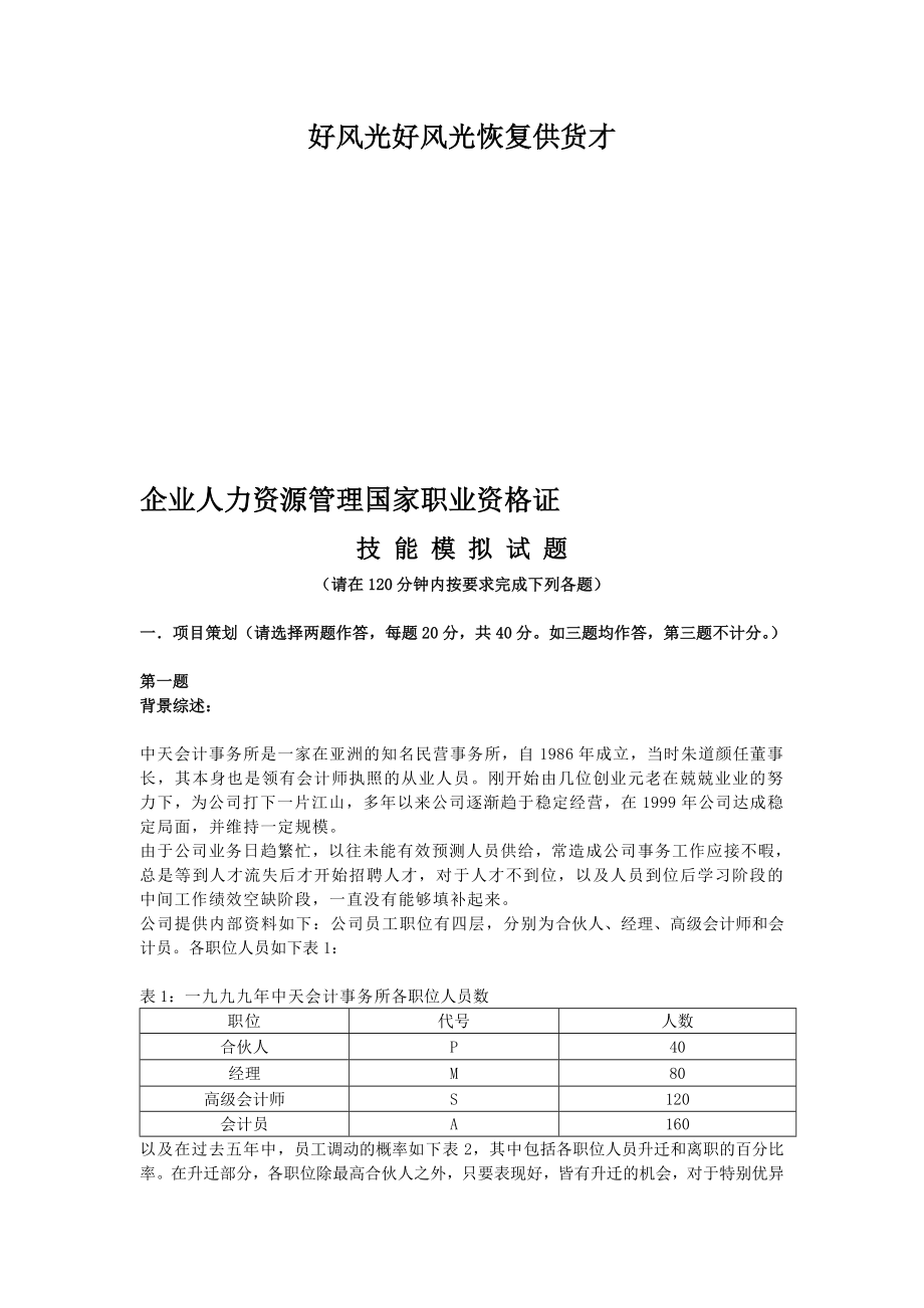 企业人力资源管理国家职业资格证.doc_第1页