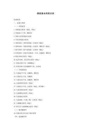 国家基本用药目录.doc