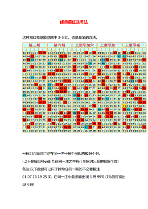 双色球围红、杀蓝、经验技巧汇总.doc