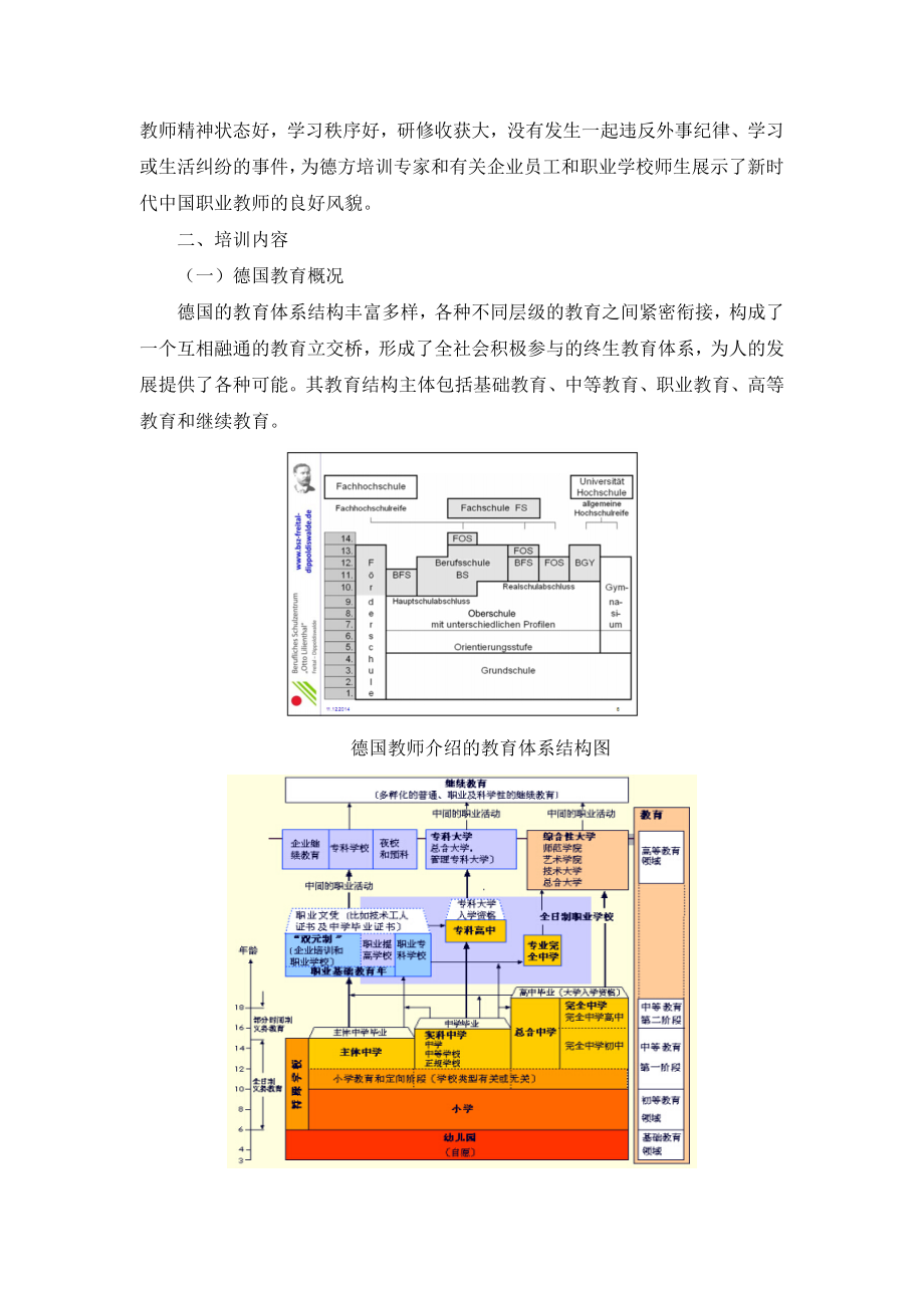 德国培训个人总结剖析.doc_第2页