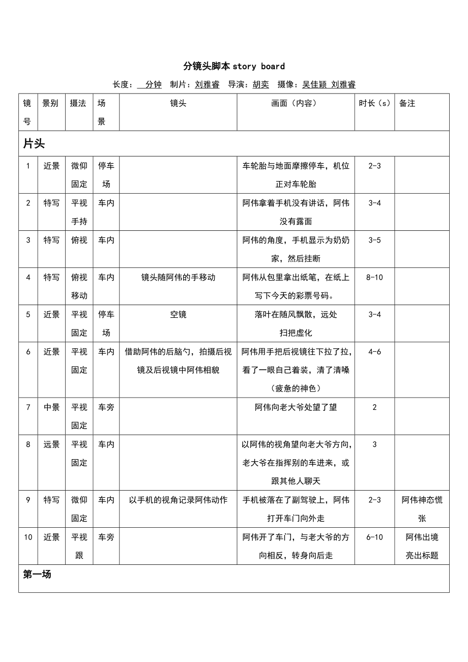 影视电视剧电影分镜头模板.doc_第1页