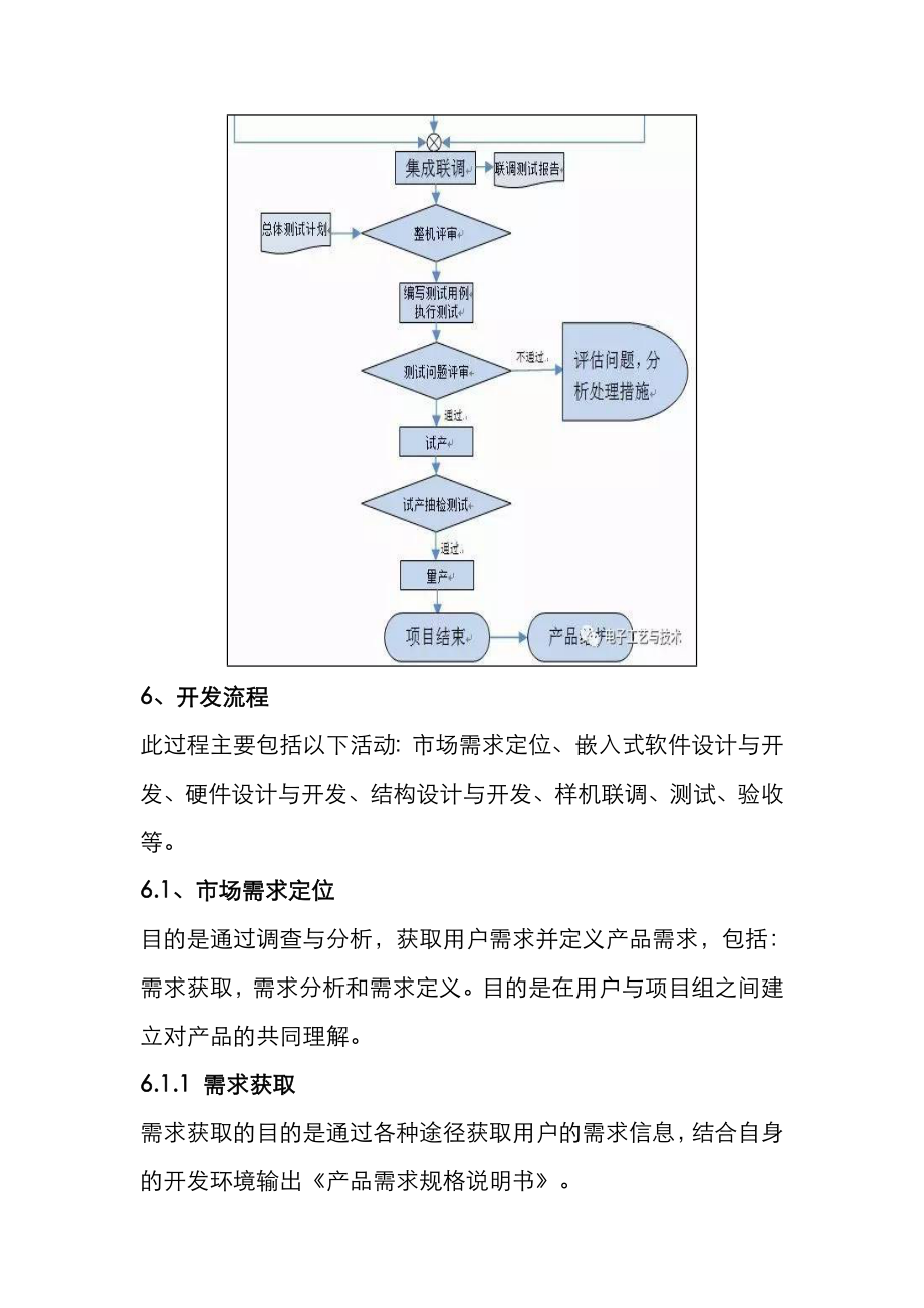 电子产品设计开发管理流程.doc_第3页