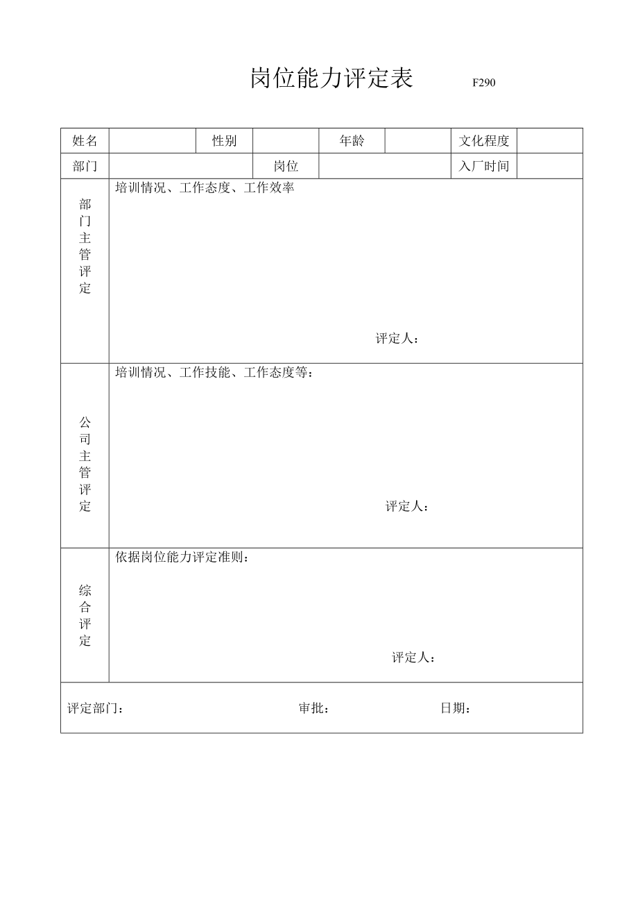 岗位能力评定表.doc_第1页