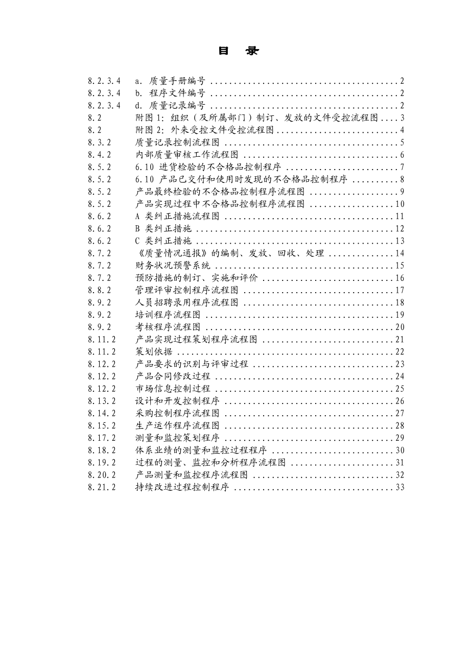 程序文件流程图培训资料.doc_第1页