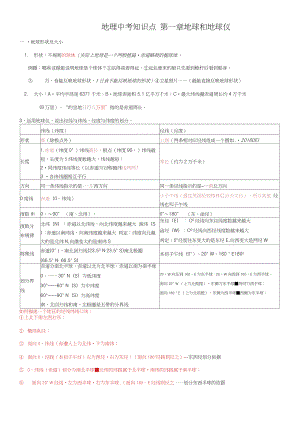 人教版七年级(上册)地理知识点汇总.docx