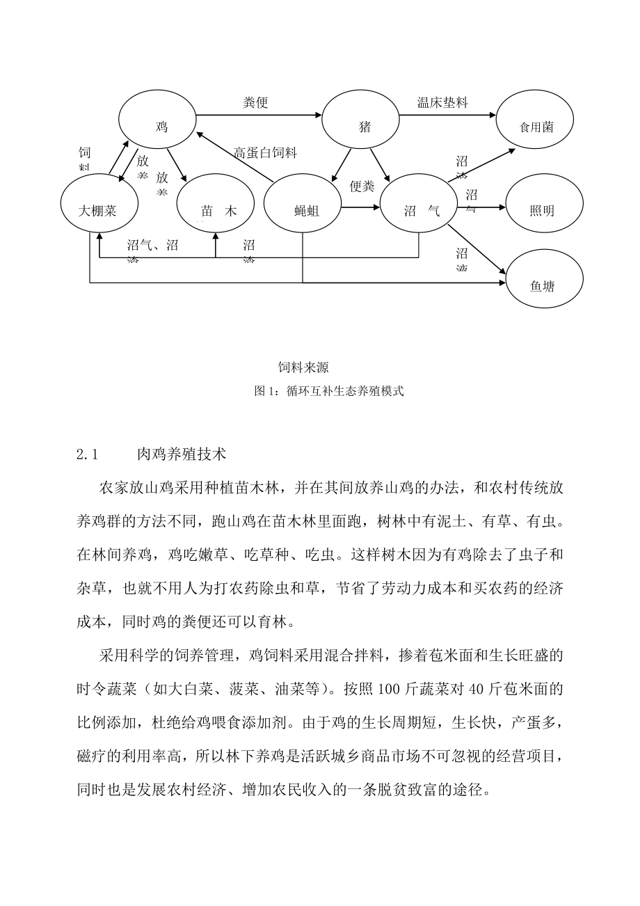 循环互补生态养殖技术论文.doc_第3页