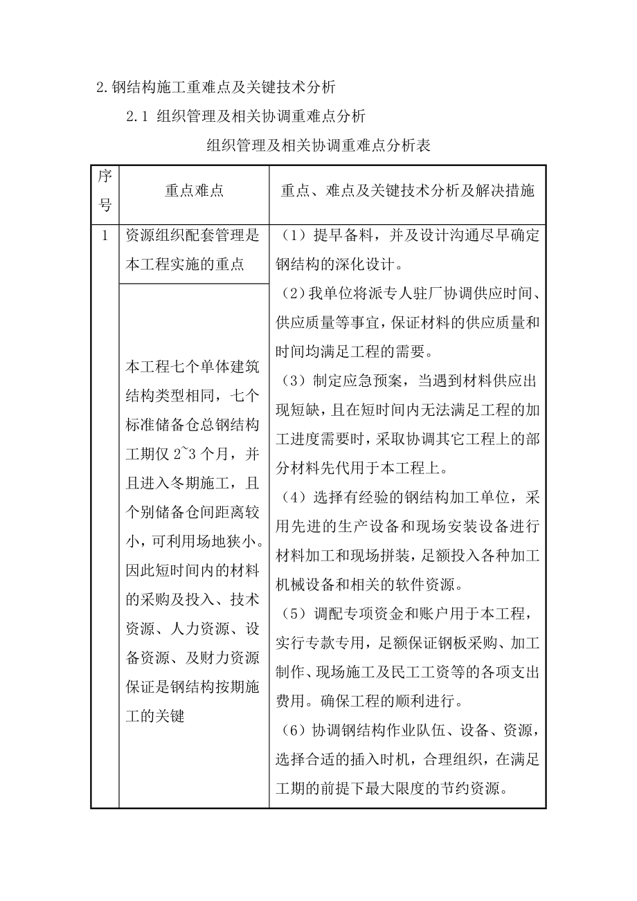 标准储备仓钢结构施工方案.docx_第2页