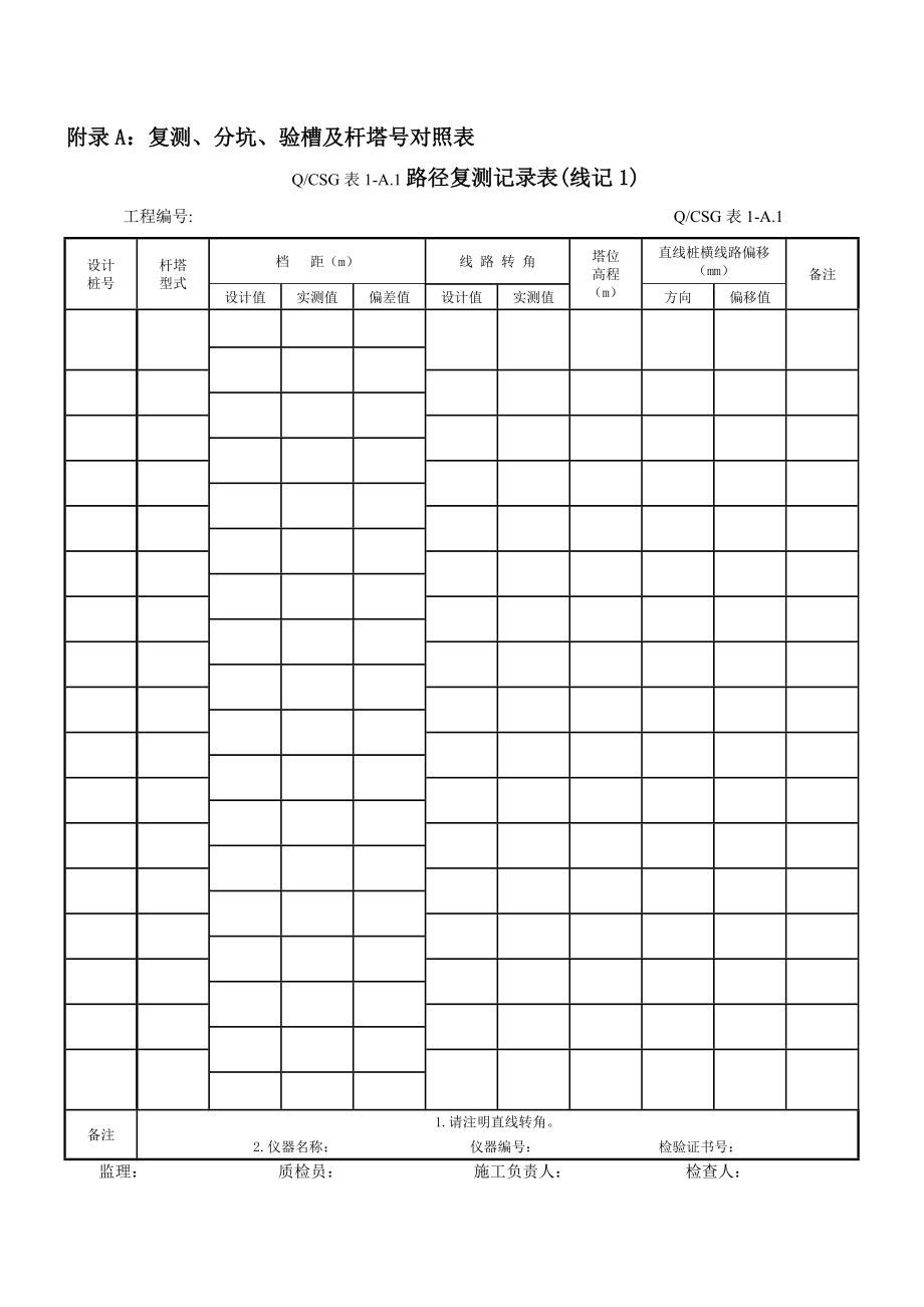 输电线路施工记录及验评表测量记录及验评表.doc_第1页