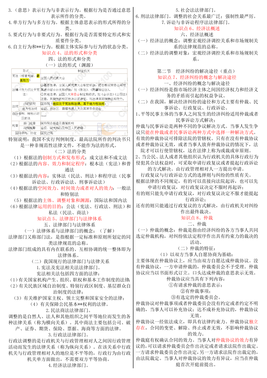 0Mdtru会计初级经济法讲义.doc_第2页