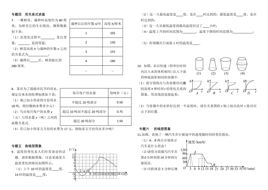 最新北师大版七年级下册数学第三章《变量间的关系》知识点梳理及典型例题资料.docx_第3页