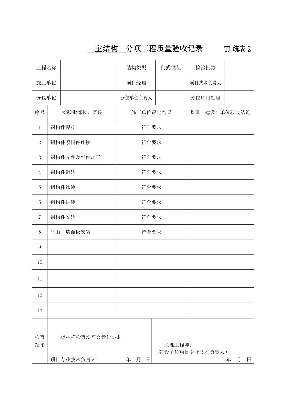 钢结构工程竣工验收资料分析.doc_第1页