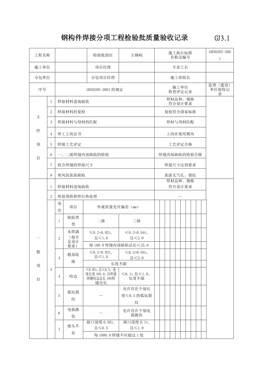 钢结构工程竣工验收资料分析.doc_第3页