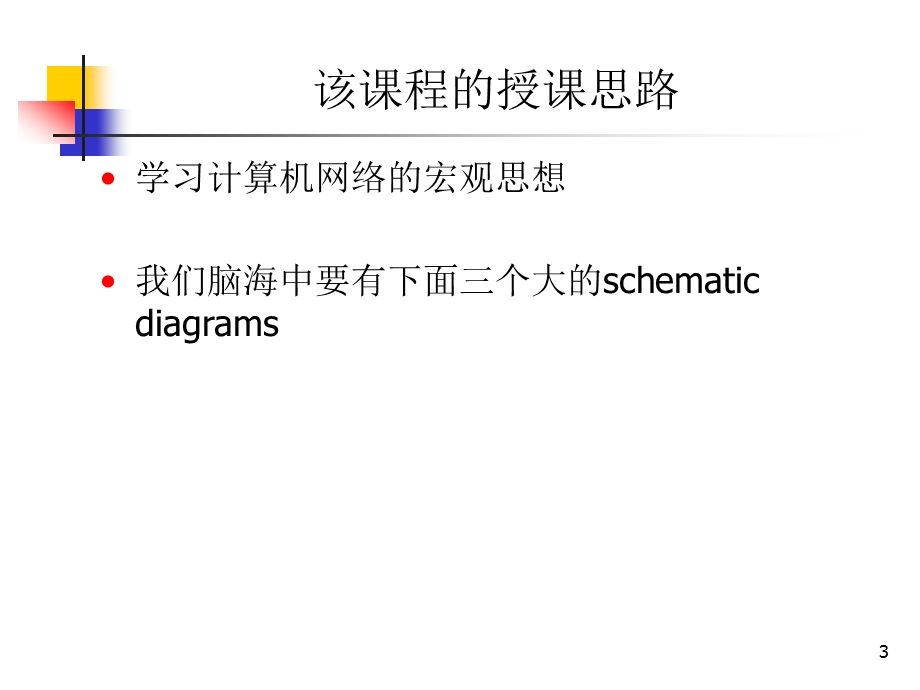 计算机网络概述.ppt_第3页