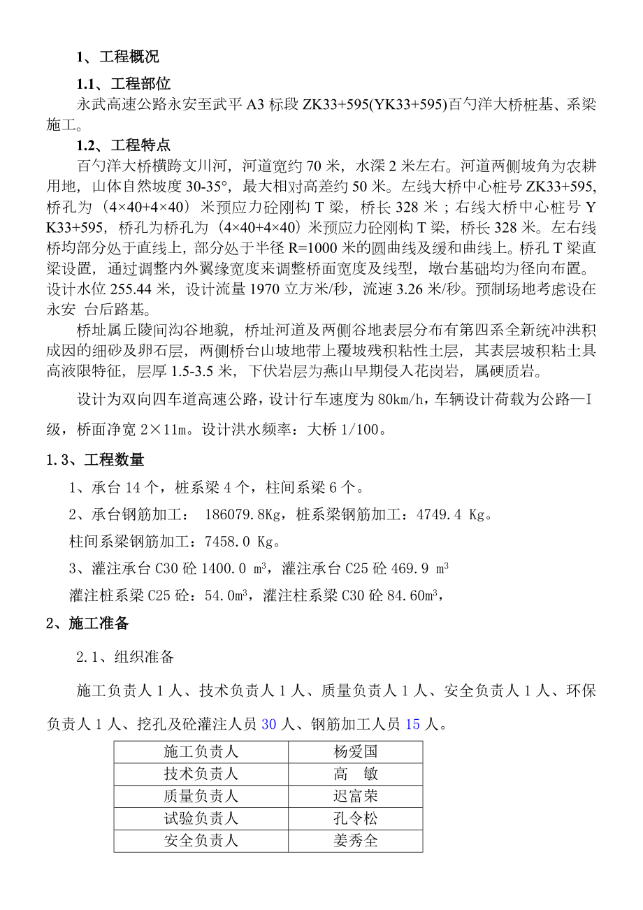 XX大桥墩柱盖梁施工方案.doc_第2页