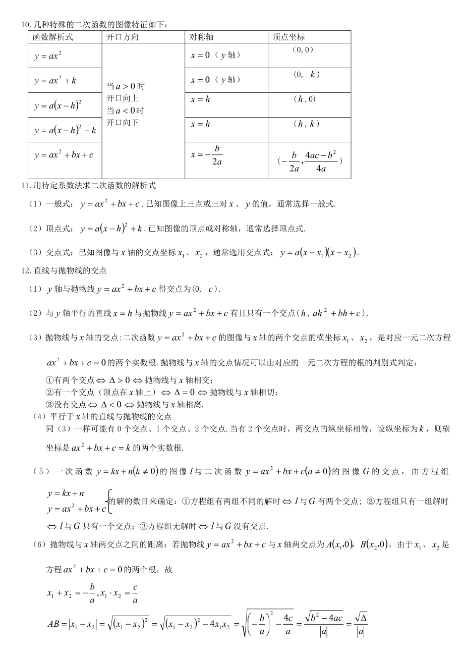 中考数学-二次函数知识点总结及相关题型-北师大版.doc_第2页