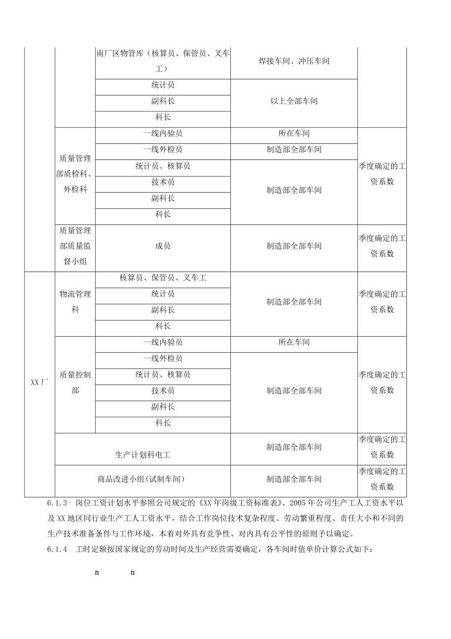 计件工资考核与二次分配管理制度.doc_第3页