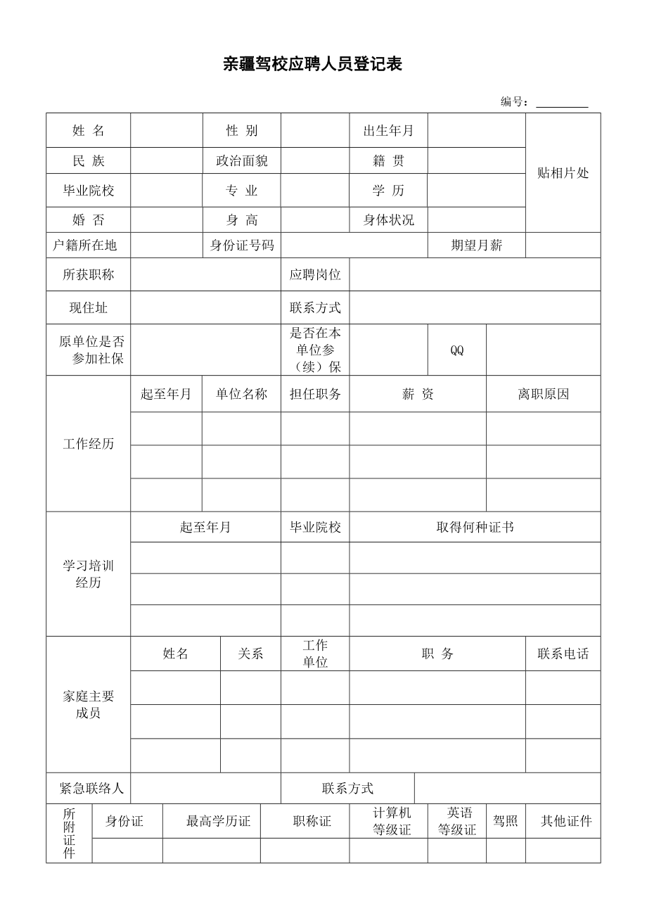 面试人员登记表.doc_第1页