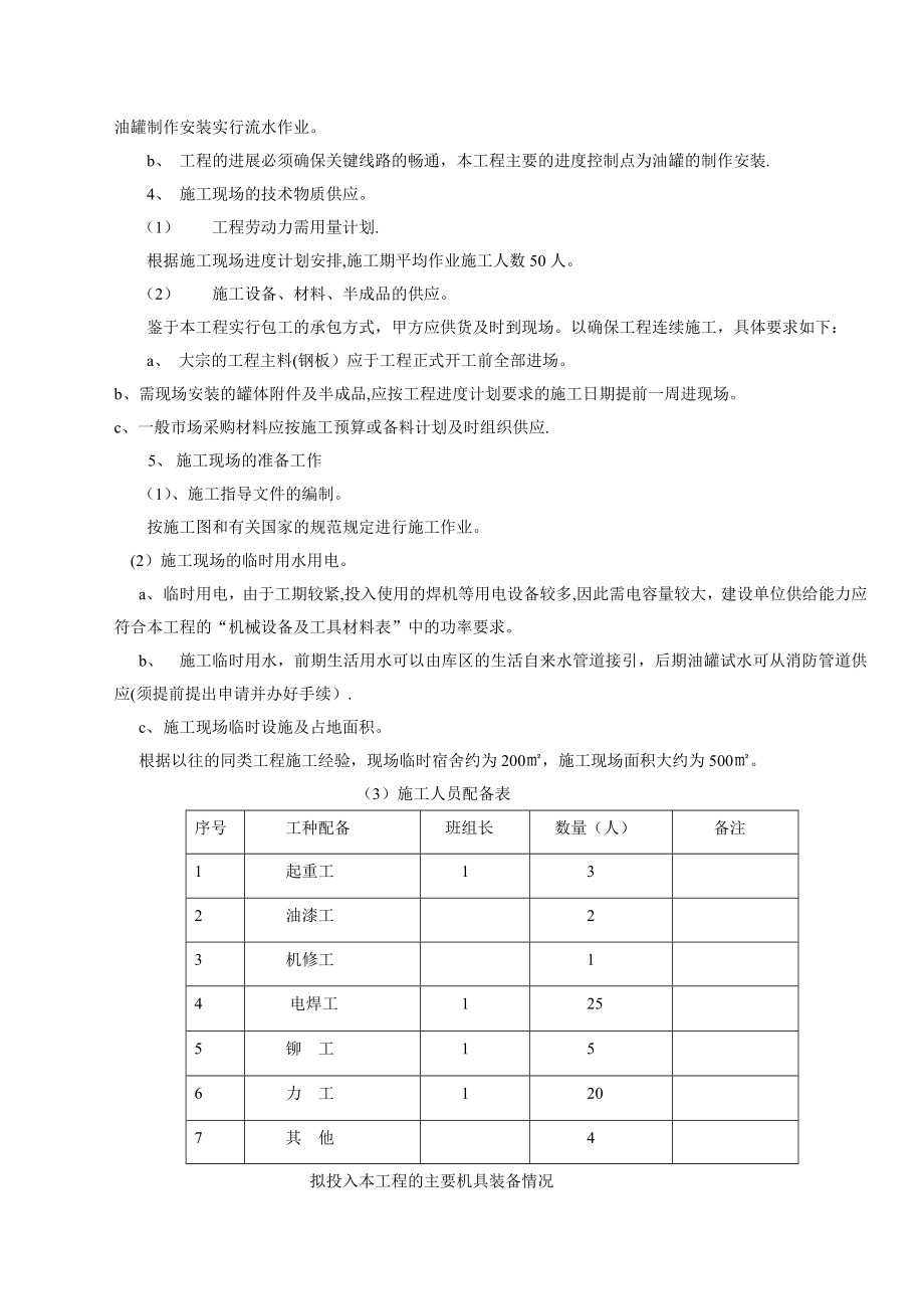 1万立方油罐制作安装施工方案.doc_第3页