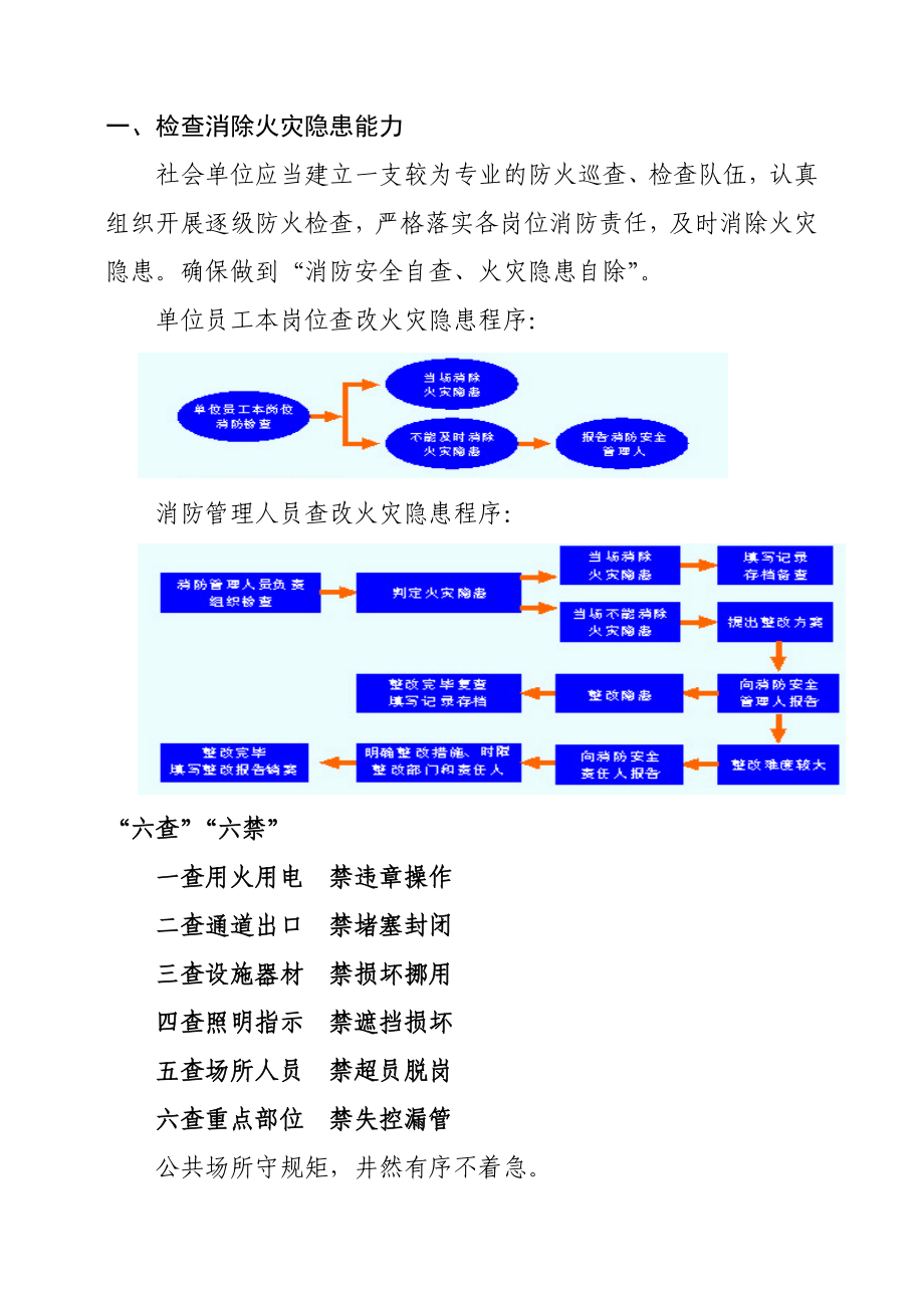 四个能力指导手册社会单位消防安全“四个能力”指导手册.doc_第3页