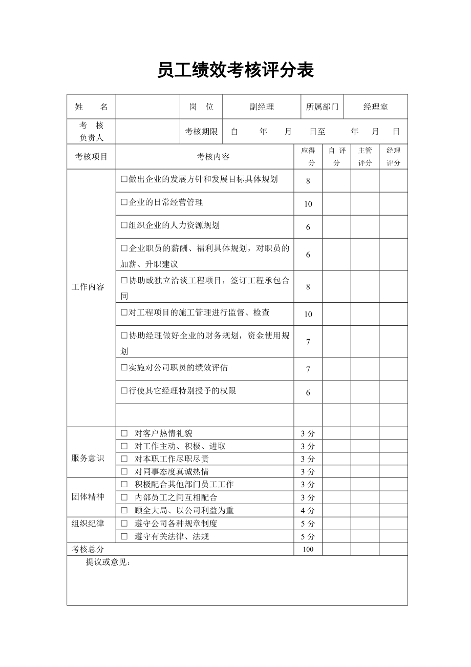 建筑公司员工绩效考核评分表.doc_第1页