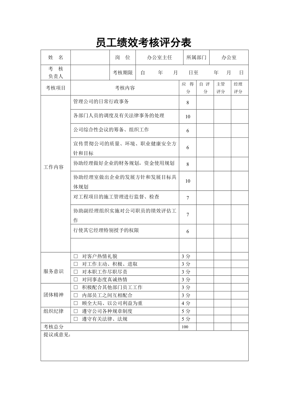 建筑公司员工绩效考核评分表.doc_第2页