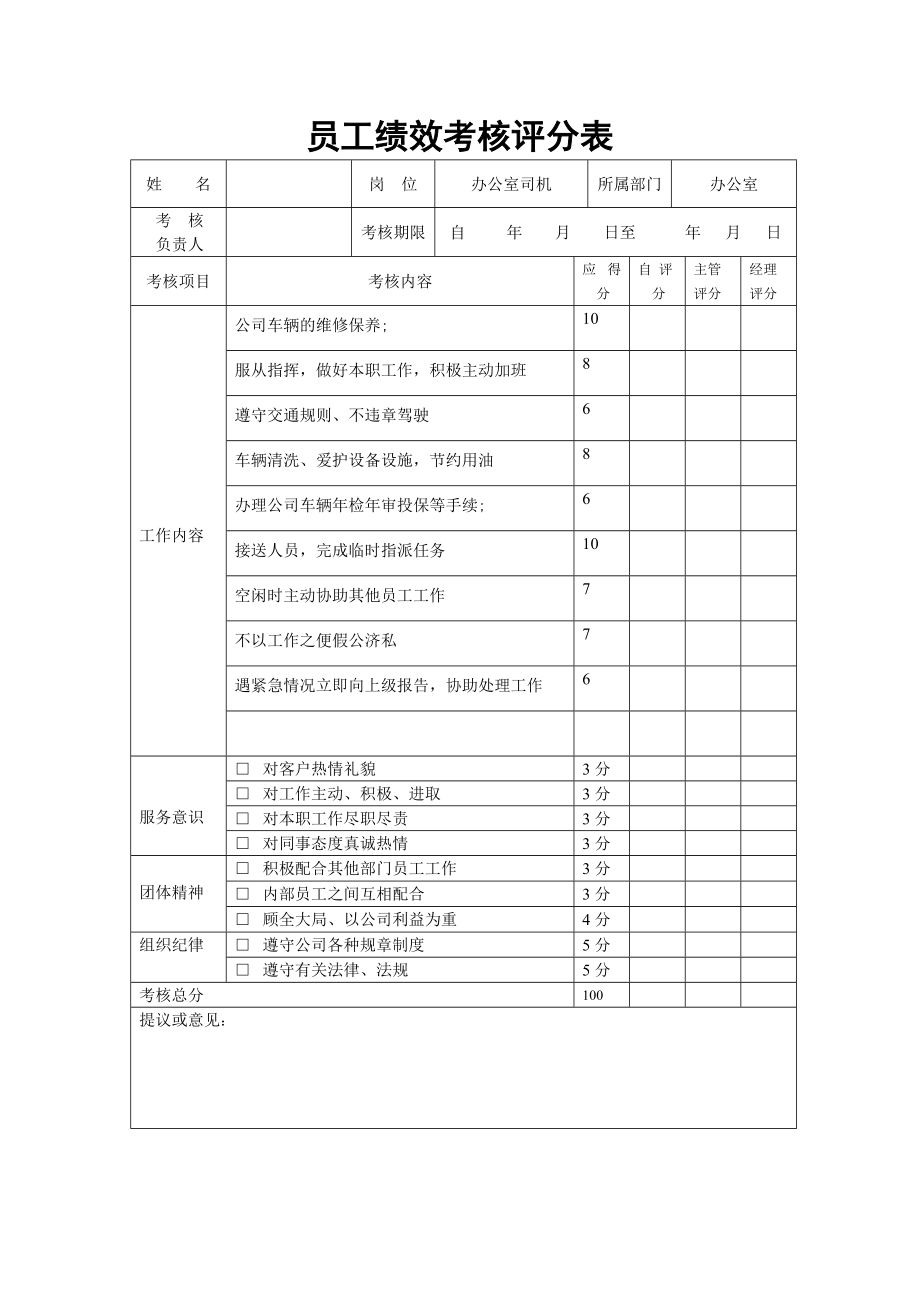 建筑公司员工绩效考核评分表.doc_第3页