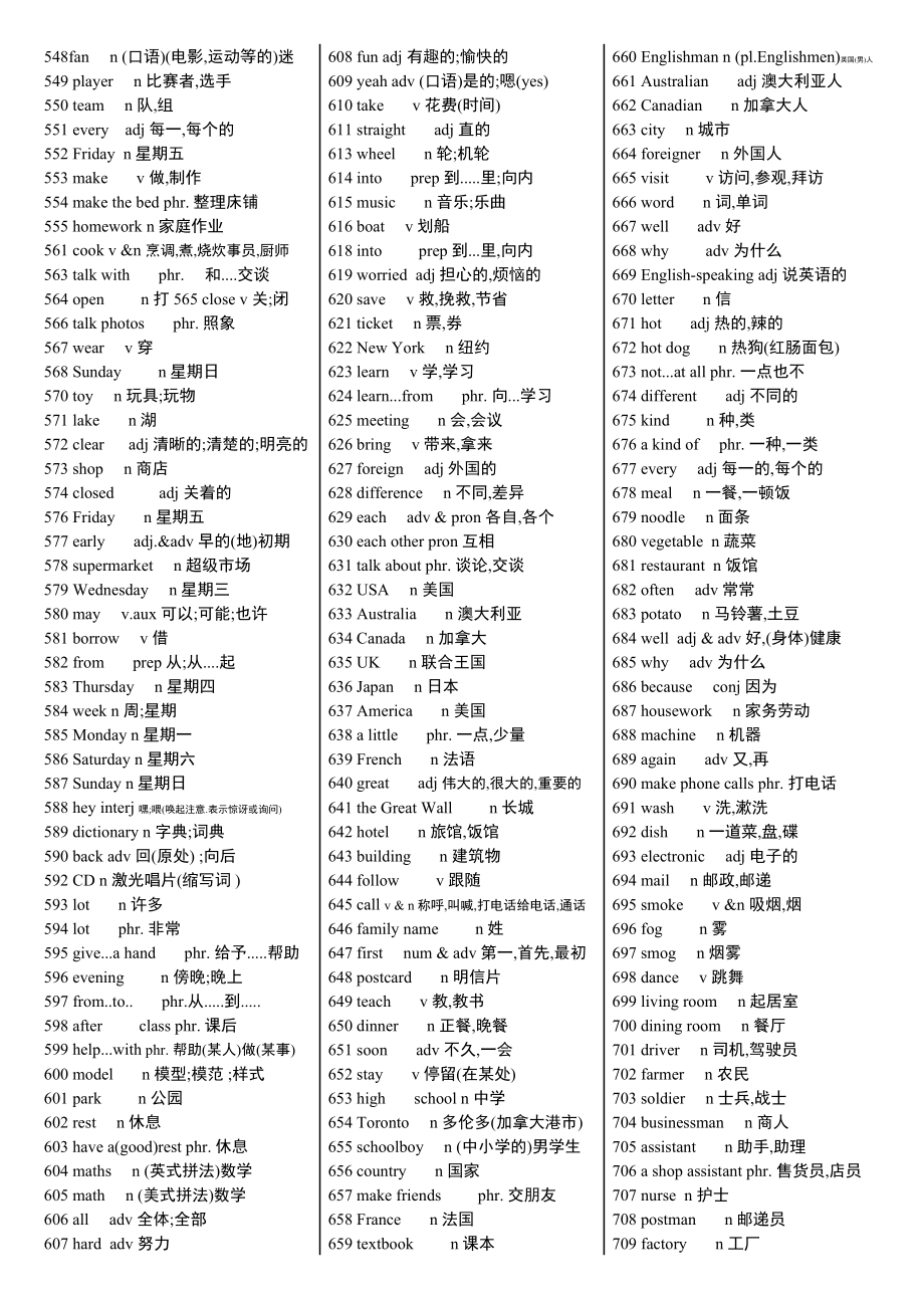 人教版初中英语词汇表(最新).doc_第3页