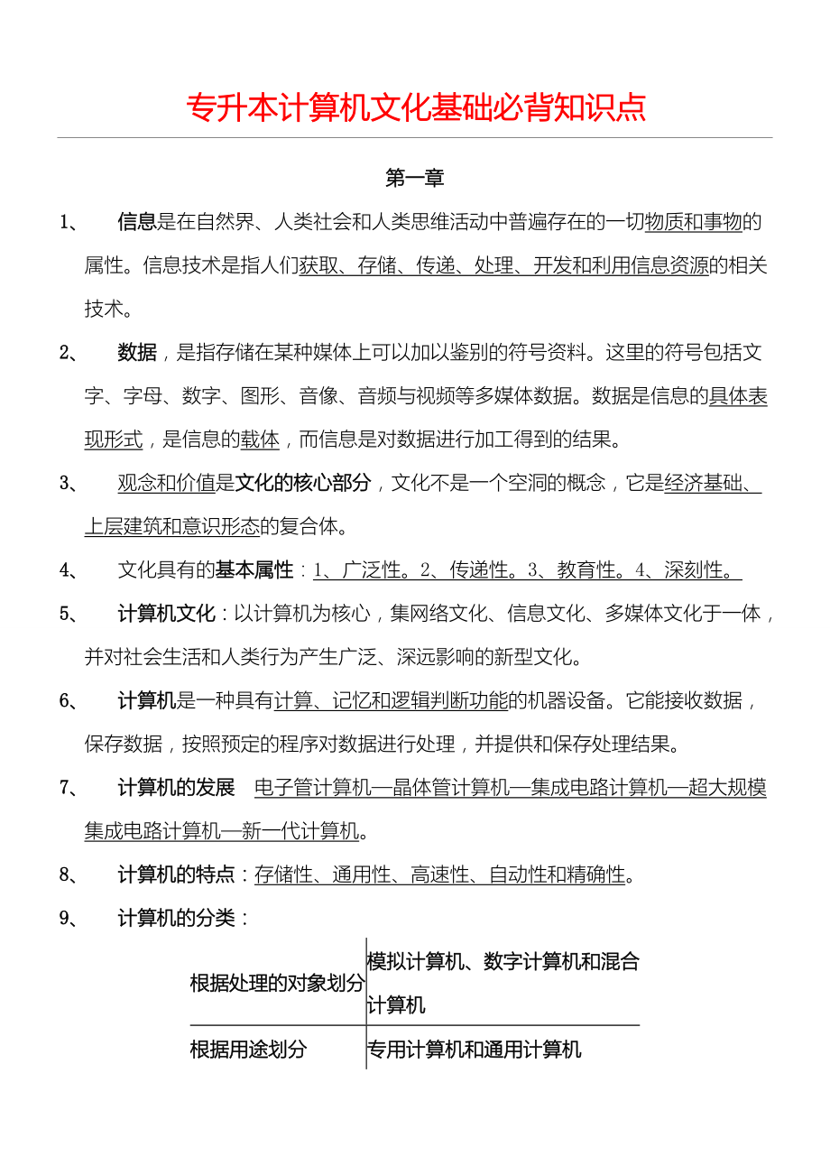 计算机文化基础必背知识点合集.doc_第1页