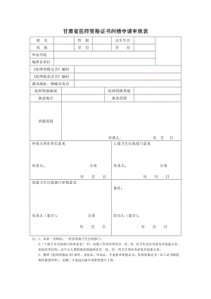 甘肃省医师资格证书纠错申请审核表【直接打印】 .doc