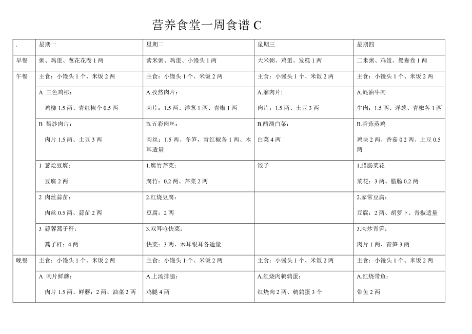 营养食堂一周菜谱(修订版).doc_第1页