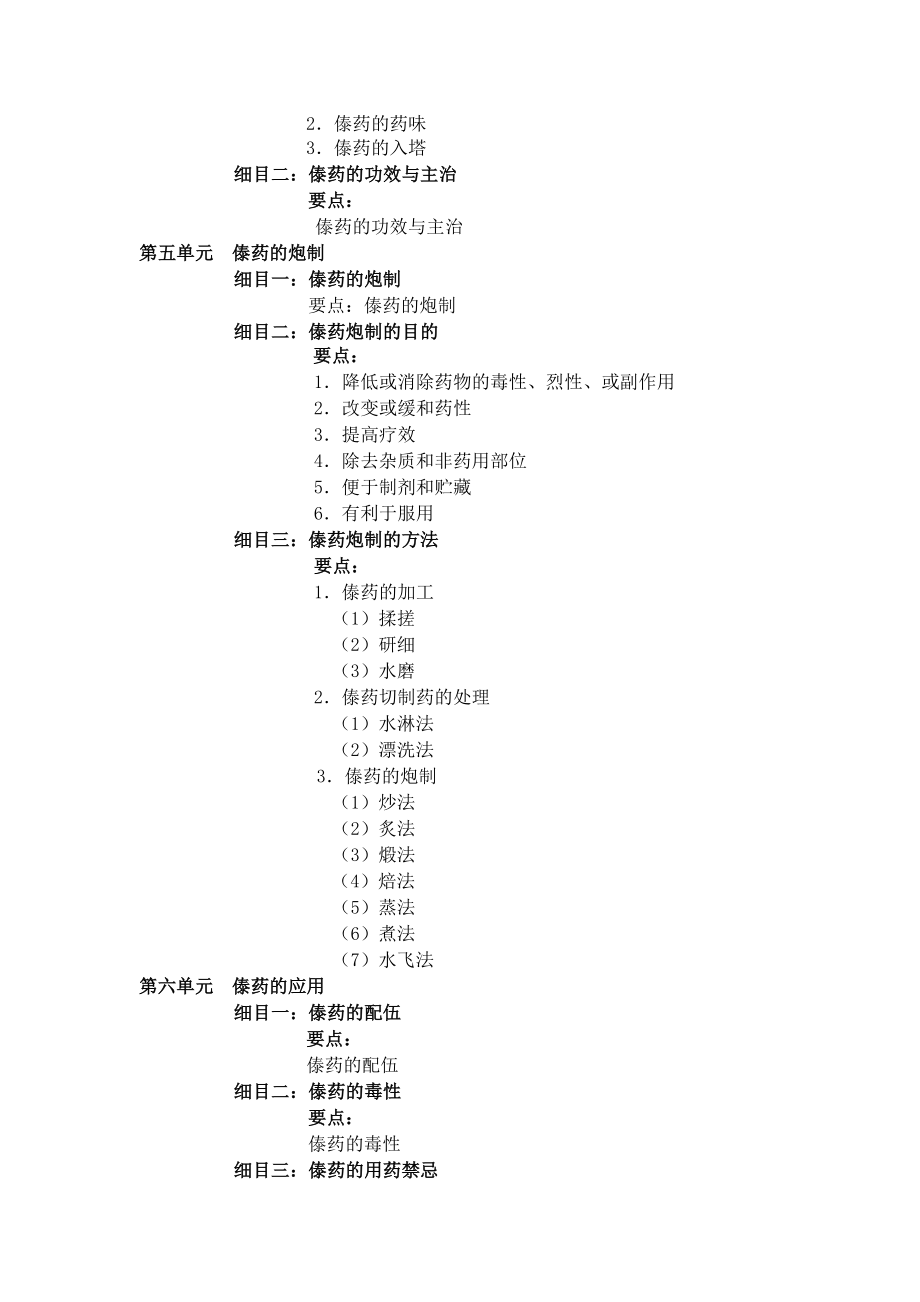 傣医执业医师傣药大纲 文档.doc_第2页