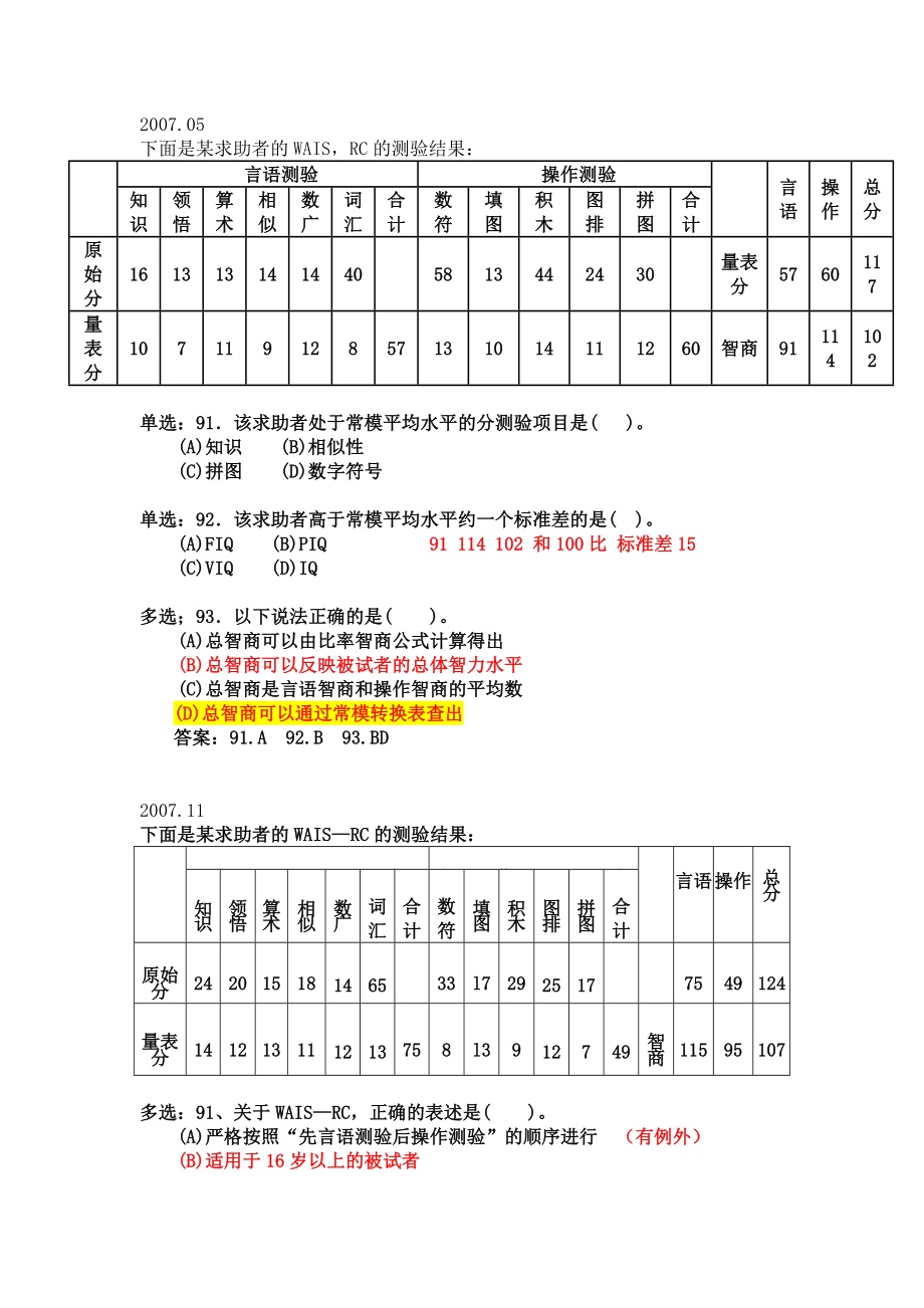 韦氏智力测验量表考点总结及历真题.doc_第3页