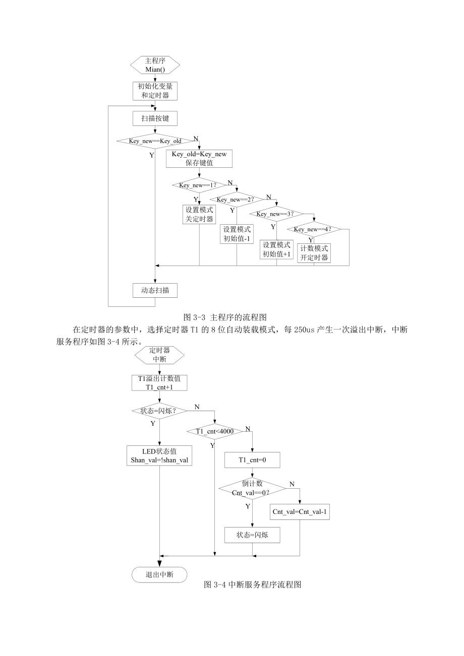 单片机开发工程案例分析与解析.doc_第3页