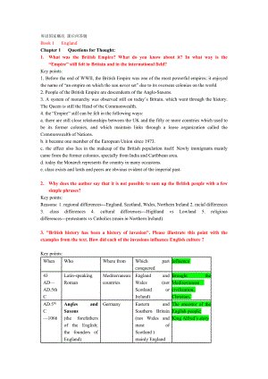 英语国家社会与文化入门简答题.doc