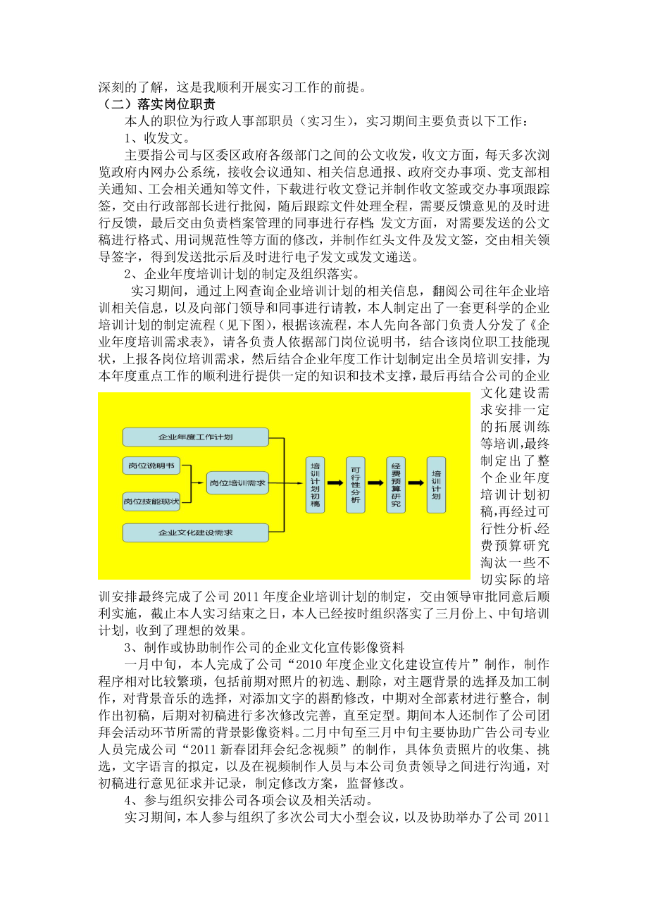 【精品】行政部实习报告.doc_第2页