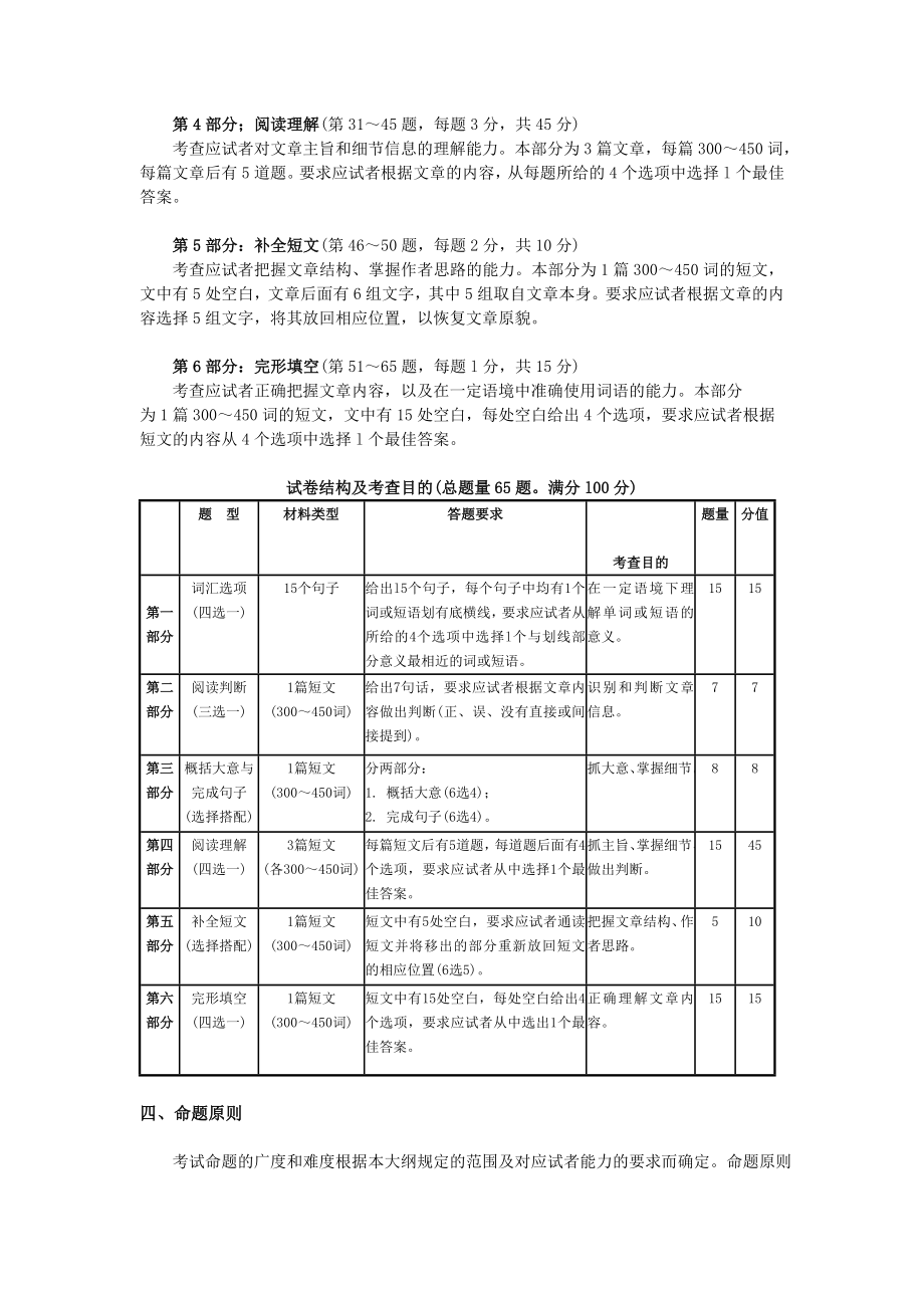 职称英语考试大纲1.doc_第3页