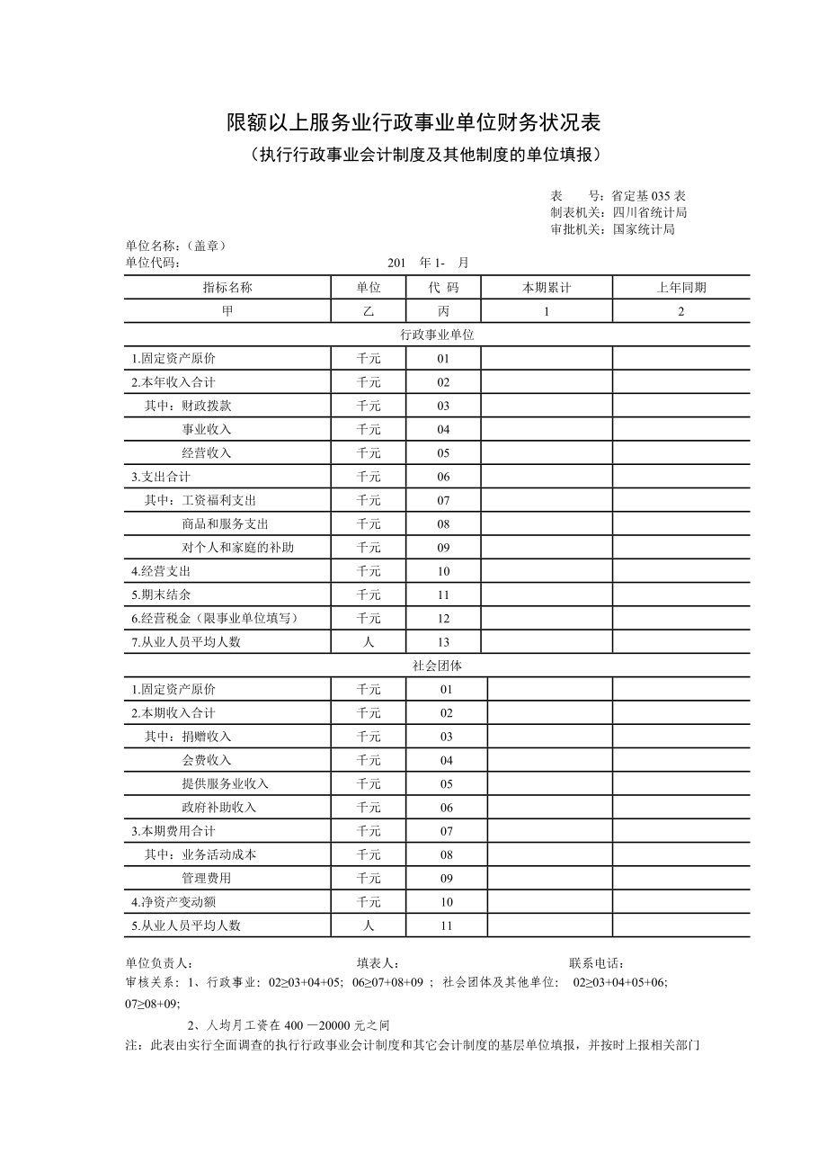 限额以上服务业行政事业单位财务状况表.doc_第1页