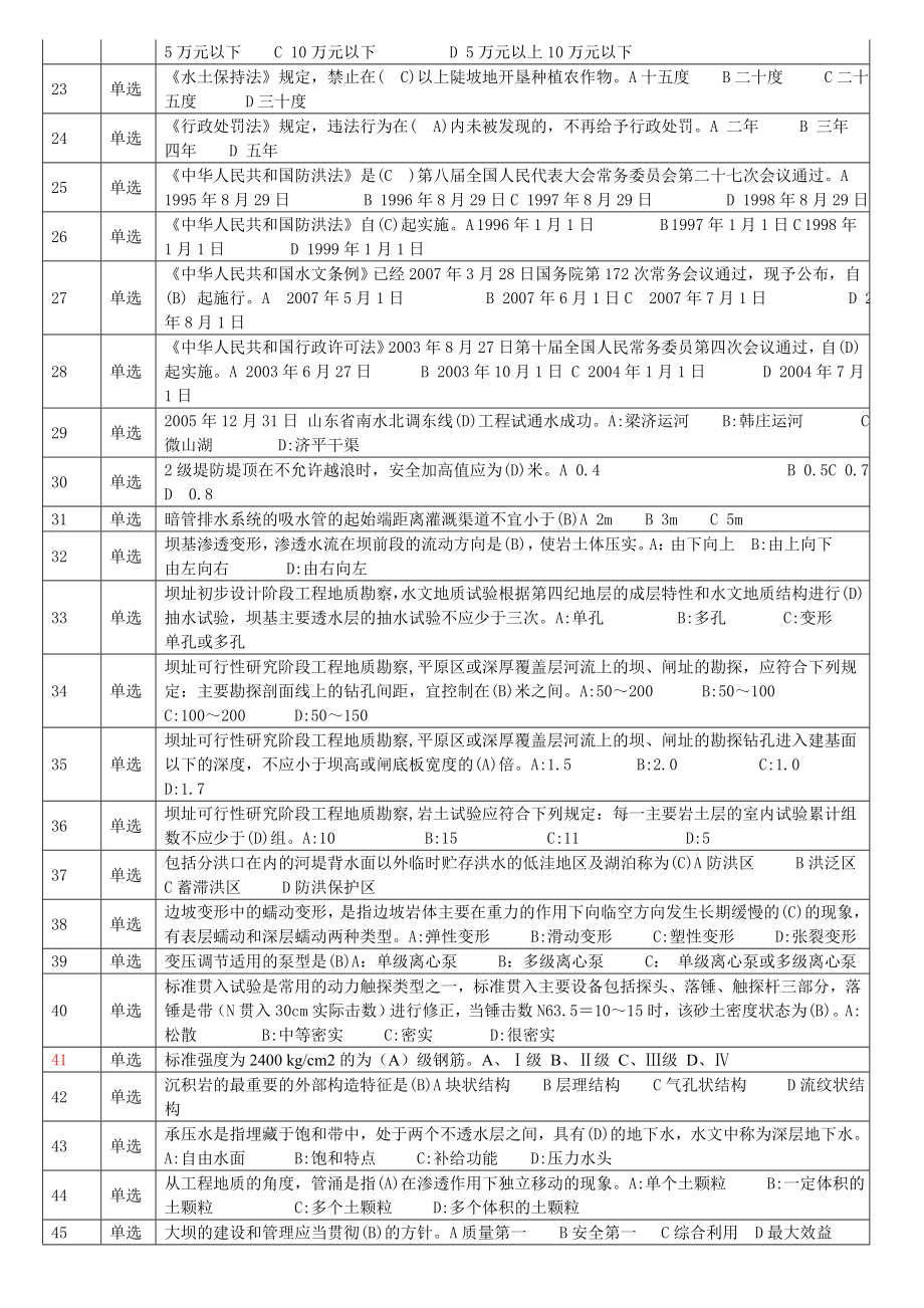 初级职称考试(水利专业).doc_第2页