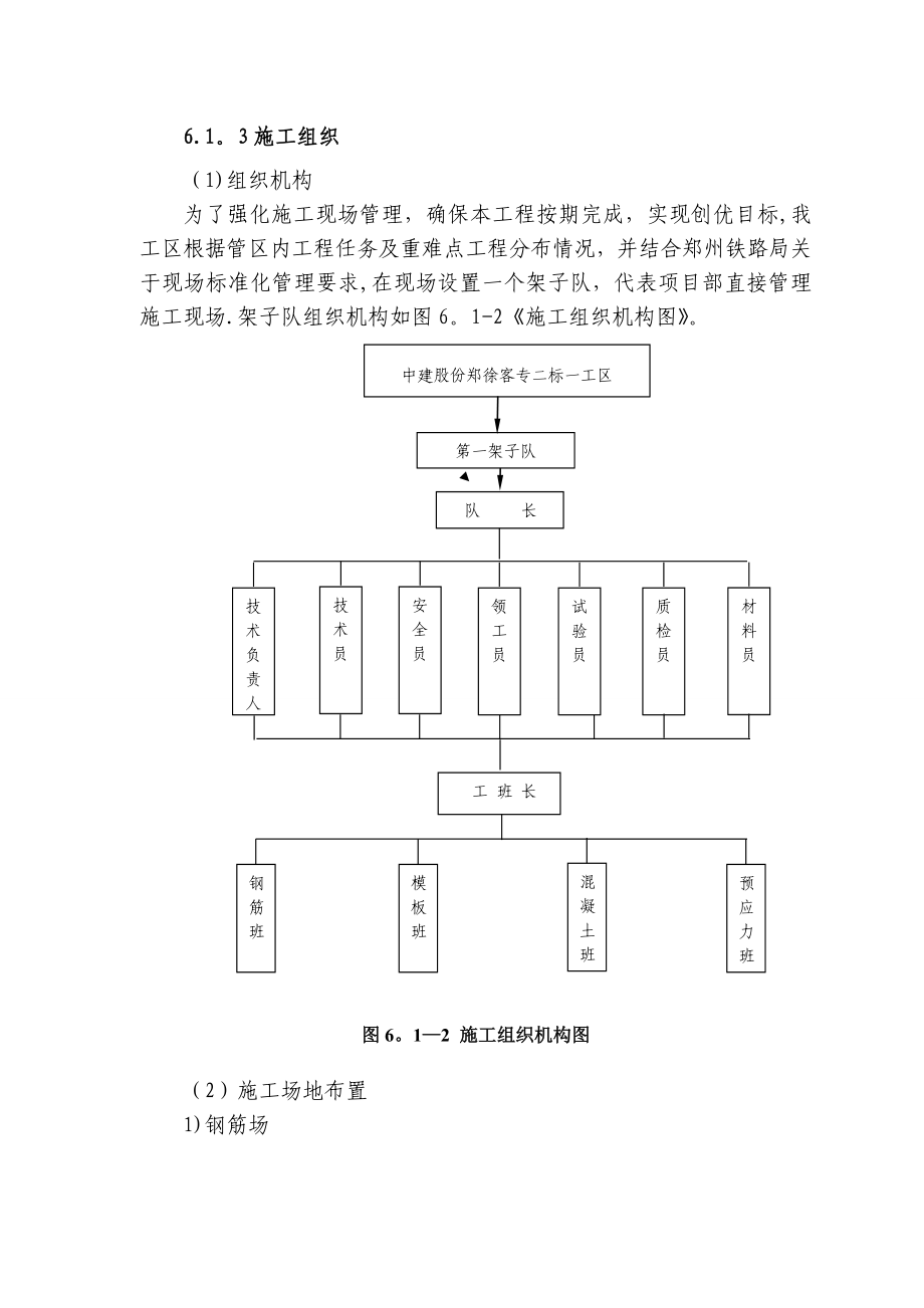 第六章控制工程及重难点工程的施工方案.docx_第3页